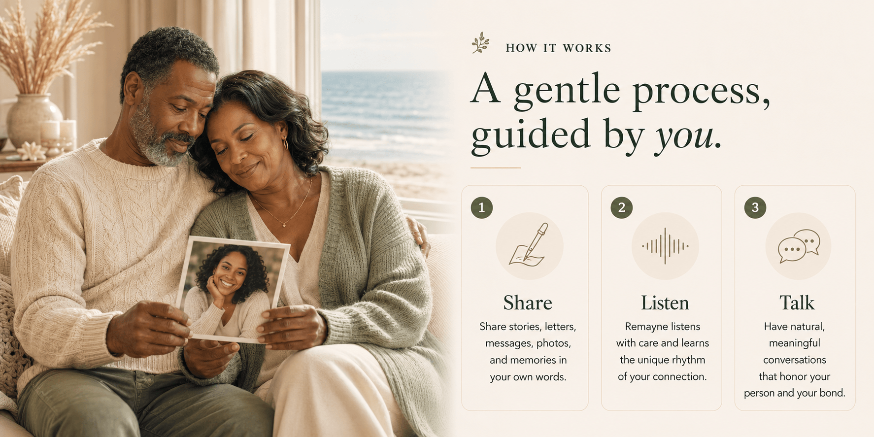 How Remayne works: share, listen, and talk in a gentle process guided by you